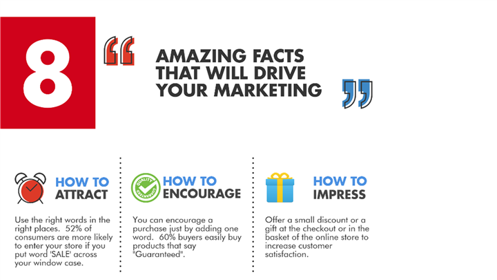 facts for marketers part 1