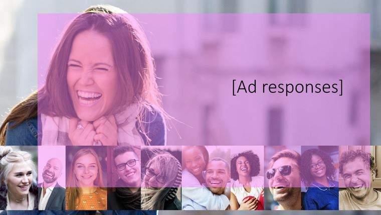 How To Measure Visual Attention And Emotional Ad Responses Fast and Easily