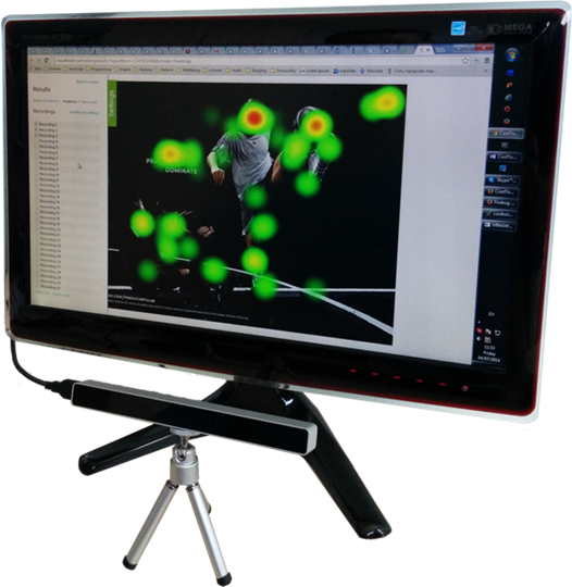 Eye Tracking Kit