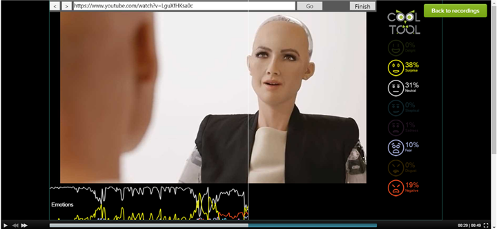 how emotion measurement results look like